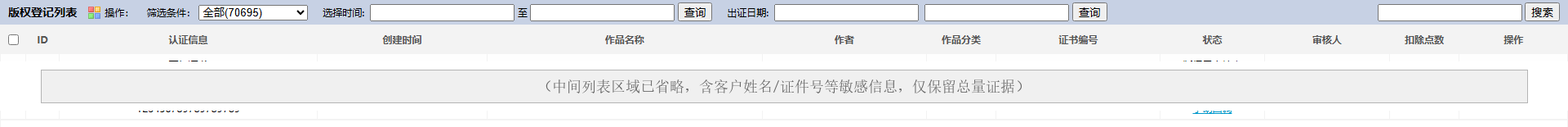 知新认版权登记业务系统案件列表截图，显示累计案件70,695件